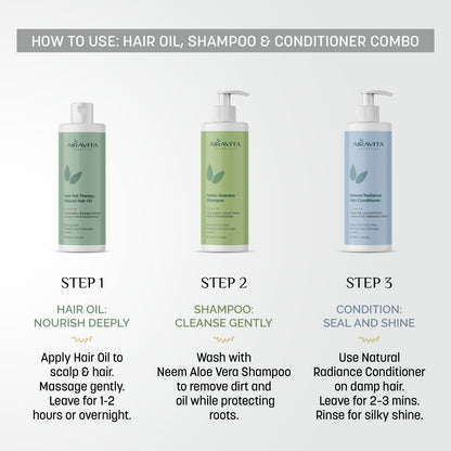 HOW TO USE: HAIR OIL, SHAMPOO & CONDITIONER COMBO